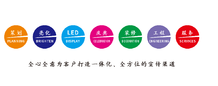 漯河广告公司该如何满足客户需求？